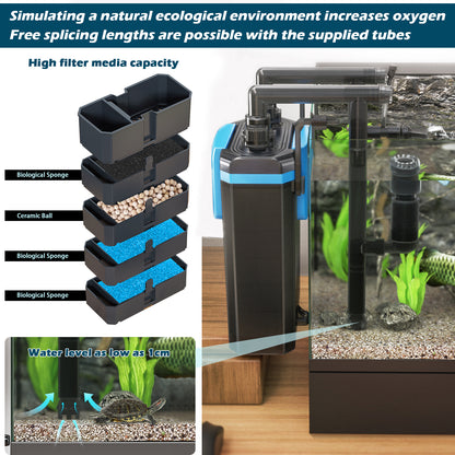External Hang On Aquarium Filter 6W