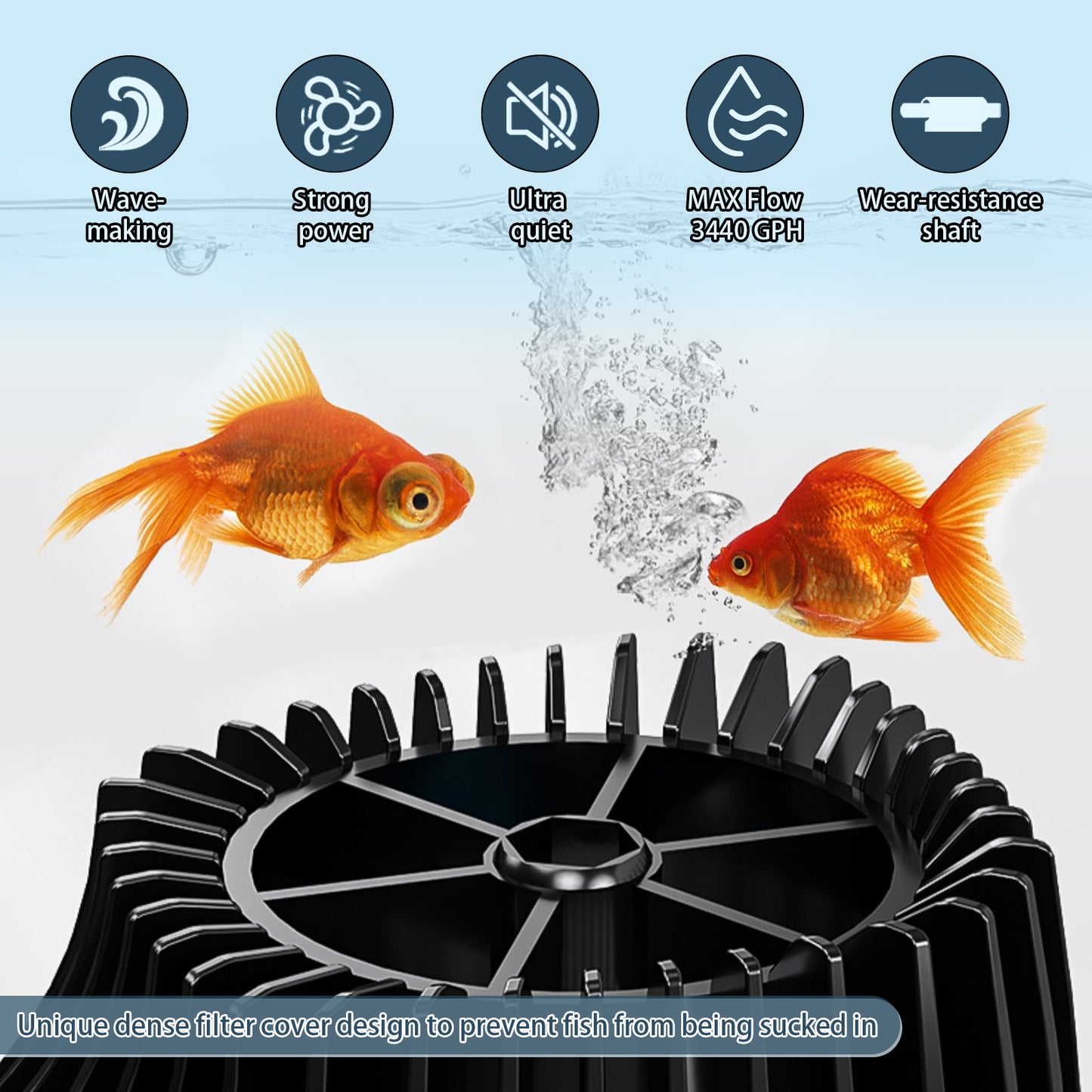 Wave Maker Pump 20W